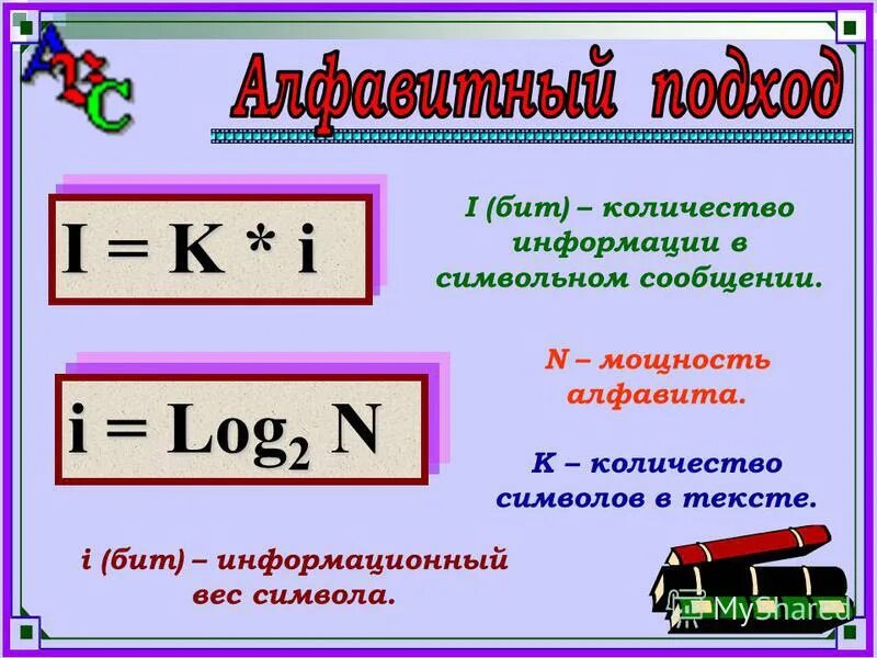 мощность алфавита 64 сколько бит