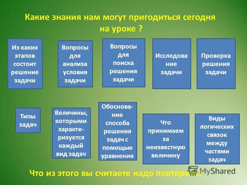 На знание каких документов. Какие знания дает нам литература.