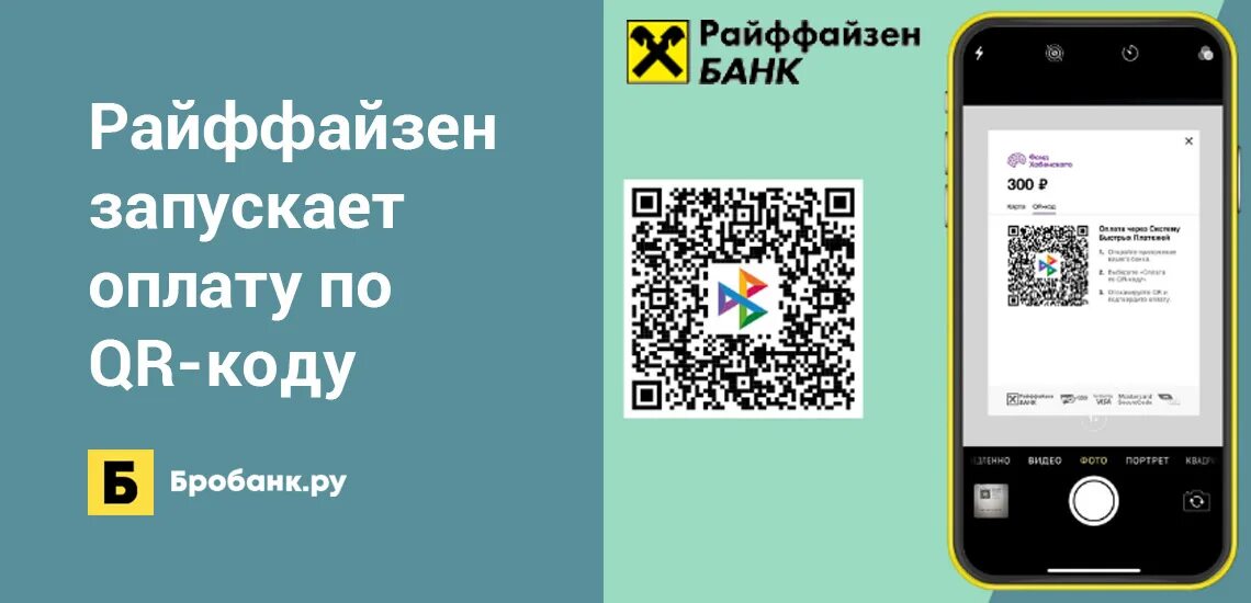 Райффайзенбанк QR код. Райффайзен оплата по QR. Платежи по QR коду. Система быстрых платежей QR код. Оплата по qr лимит