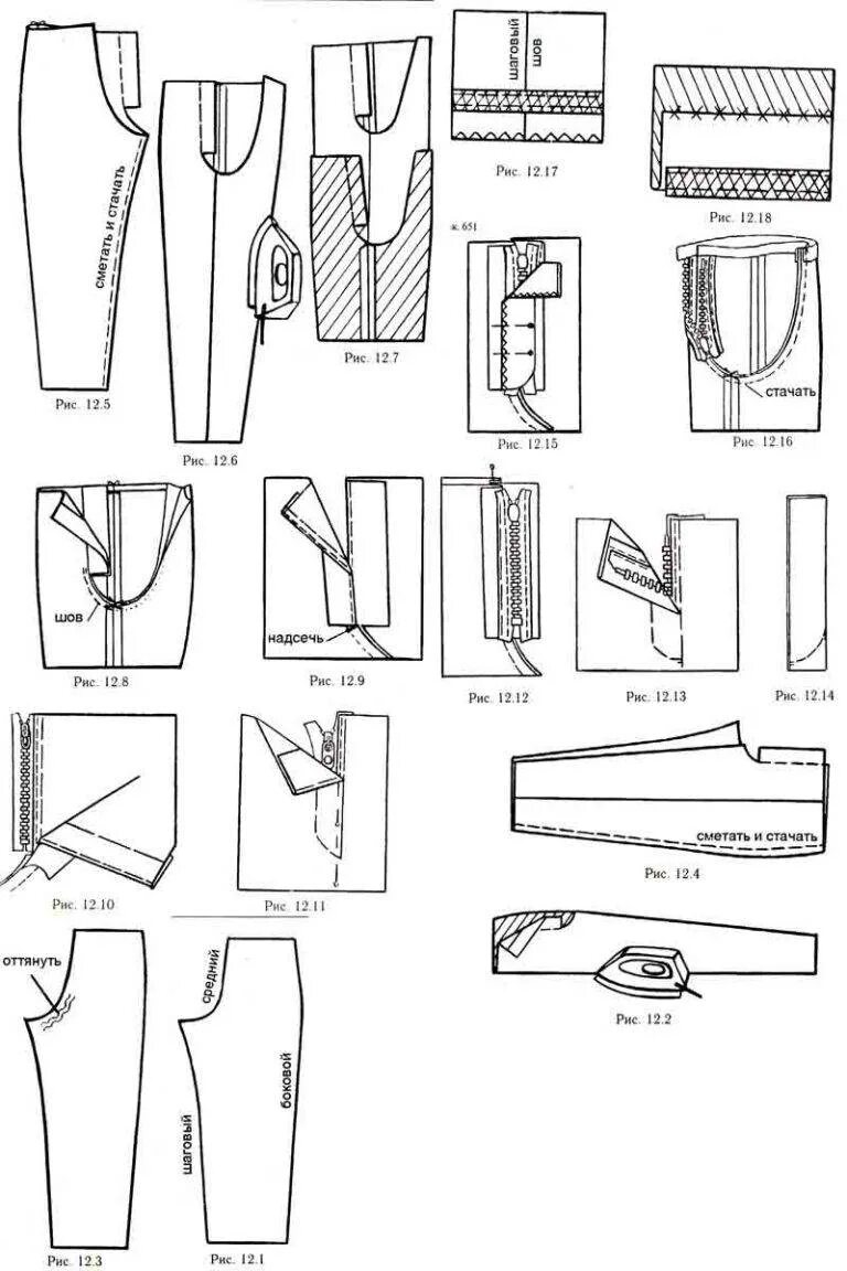 Последовательность брюк. Последовательность брюк. Последовательность брюк. Пошив брюк технологическая последовательность. Последовательность брюк.