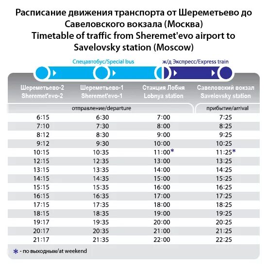 Расписание транспорта. Автобус до Шереметьево. Расписание Шереметьево. Расписание электричек савеловский вокзал савелов