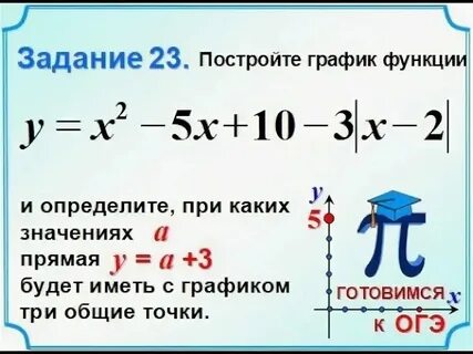 Задание 23 огэ история