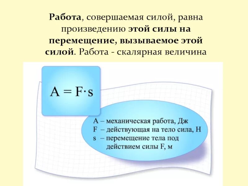 Работа силы это. Работа как скалярное произведение силы и перемещения. Работа совершаемая силой. Работа совершаемая силой равна. Работа равна произведению силы на перемещение.