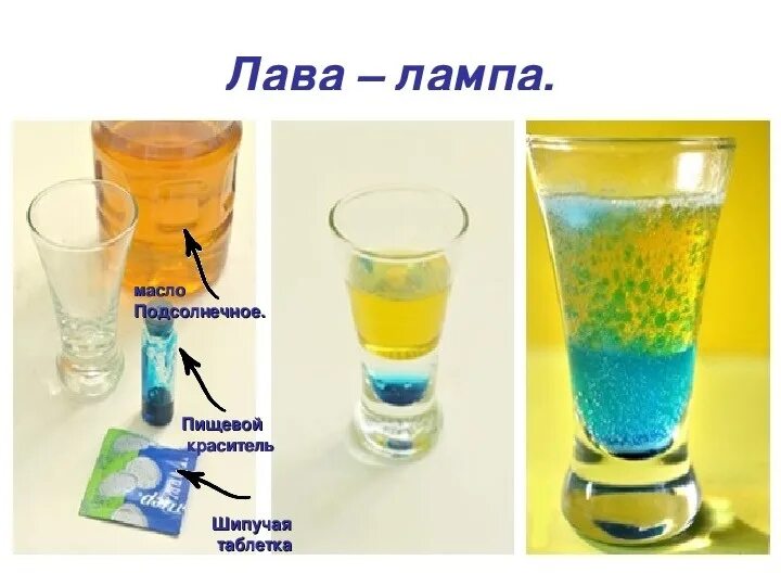 Смесь масла и воды разделяют. Опыт с подсолнечным маслом и водой. Опыт с водой и маслом растительным. Опыт с растительным маслом. Эксперимент с водой и маслом.