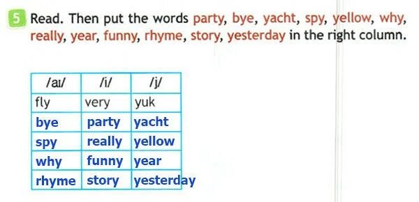 Put the words in the right column. Read. copy the table. then put the words party, bye. read. copy the table. then put the words passed. read copy the table then put the words party bye yacht. read. copy table. then put the words passed closed opened added .......