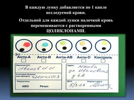 Анализ на определение группы