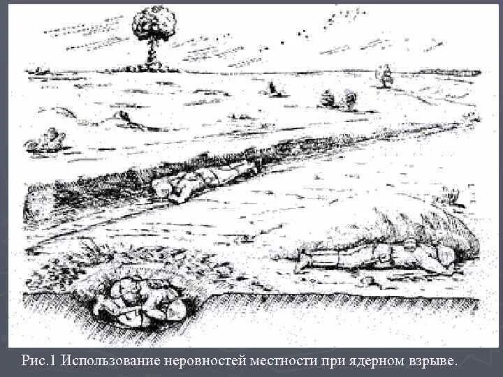 Как защититься от взрыва