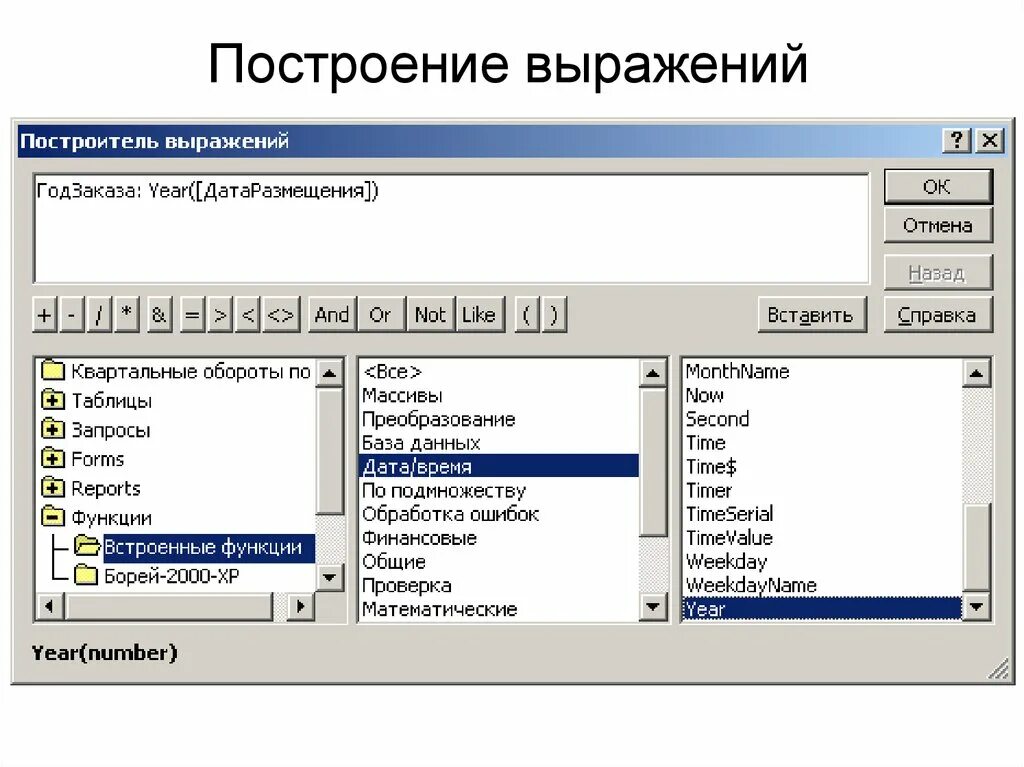 Выражения аксесс