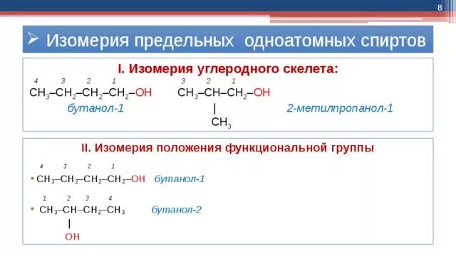 Вид изомерии для предельных одноатомных спиртов