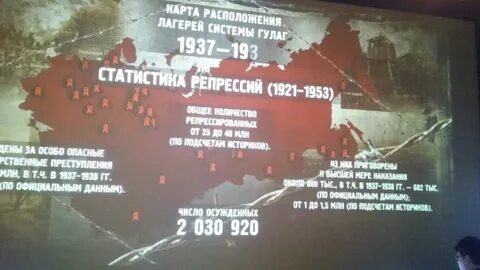 Массовые репрессии гулаг