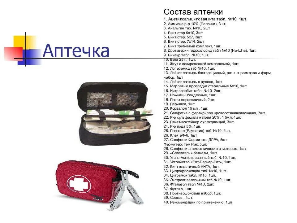 Аптечка туриста список. Состав походной аптечки туриста. список лекарств в походную аптечку. походная аптечка состав. аптечка туриста список лекарств в поход.