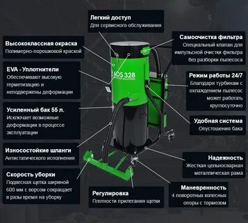 Промышленный пылесос ads328