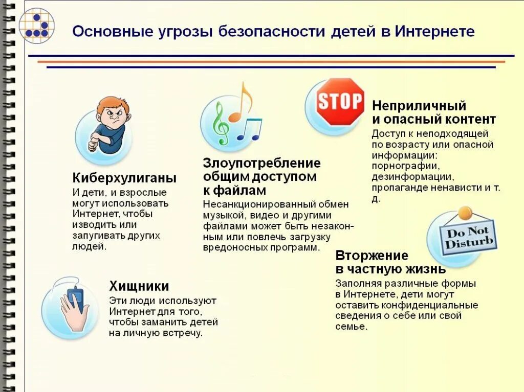 Памятка родителям по информационной безопасности детей. Безопасность детей в информационном пространстве. Памятка безопасный интернет. Правила безопасного интернета для детей памятка. Информационная безопасность детей.