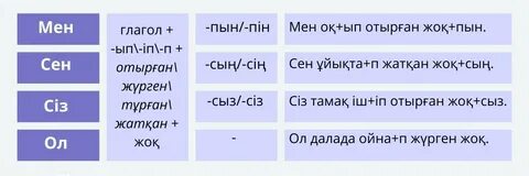 Үлкен әтештердің күйеуінің көзінше басқаның әйелдерін сиқыған порно видео