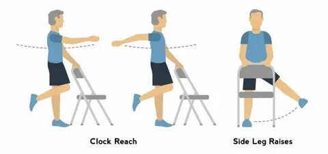 Side reach