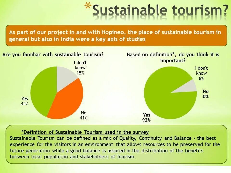 Sustainable tourism. Benefits of sustainable Tourism. Sustainable Tourism Futures. Sustainable Tourism Practices.