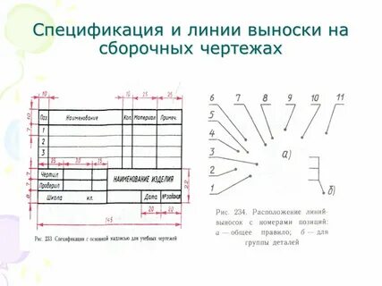 Выносная линия и линия выноски на чертеже