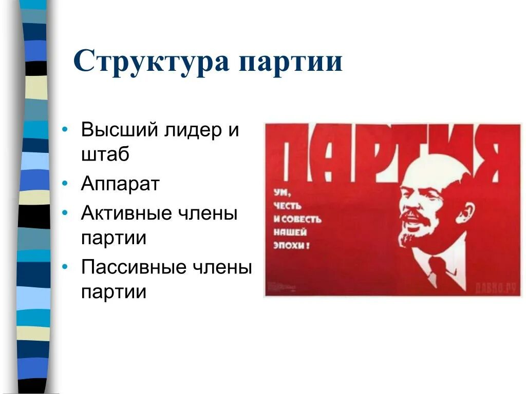 В структуру партии входят. Структура партии. строение партии. политическая партия структура.