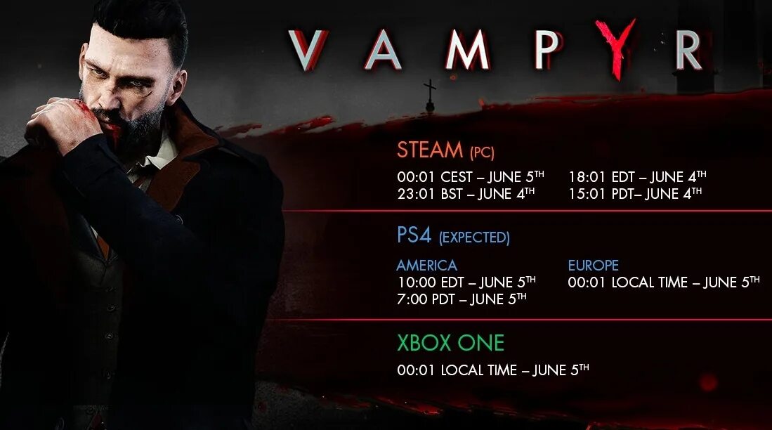 Vampyr как обнулить инвентарь. Vampyr xbox. vampyr враги. vampyr 5 июня 2018. vampyr расследования.
