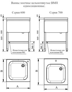 Ванна моечная размеры