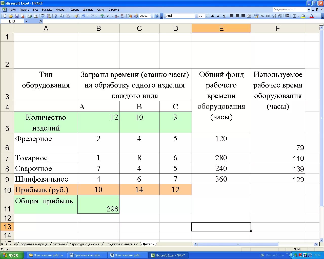 Полученные результаты приведены в. Возможности таблиц эксель. Практическое задание таблицы в MS excel. Excel практическая работа номер 1 решение. Задания на функции в excel.