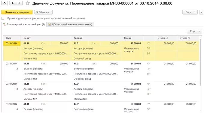 Проводки при реализации товара. Реализация товара проводки. Розница проводки по продажам. Поступление товара проводки.