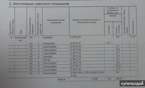 Перечень нежилых помещений