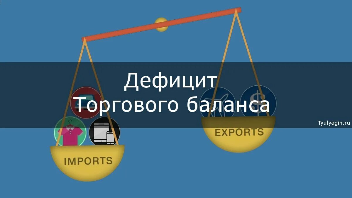 Определите дефицит торгового баланса. Дефицит торгового баланса. дефицит торгового баланса украины. торговый баланс. в германии возник дефицит торгового баланса.