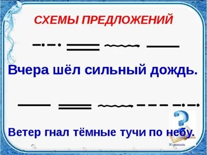 Составить схему предложения снег идет 1 класс