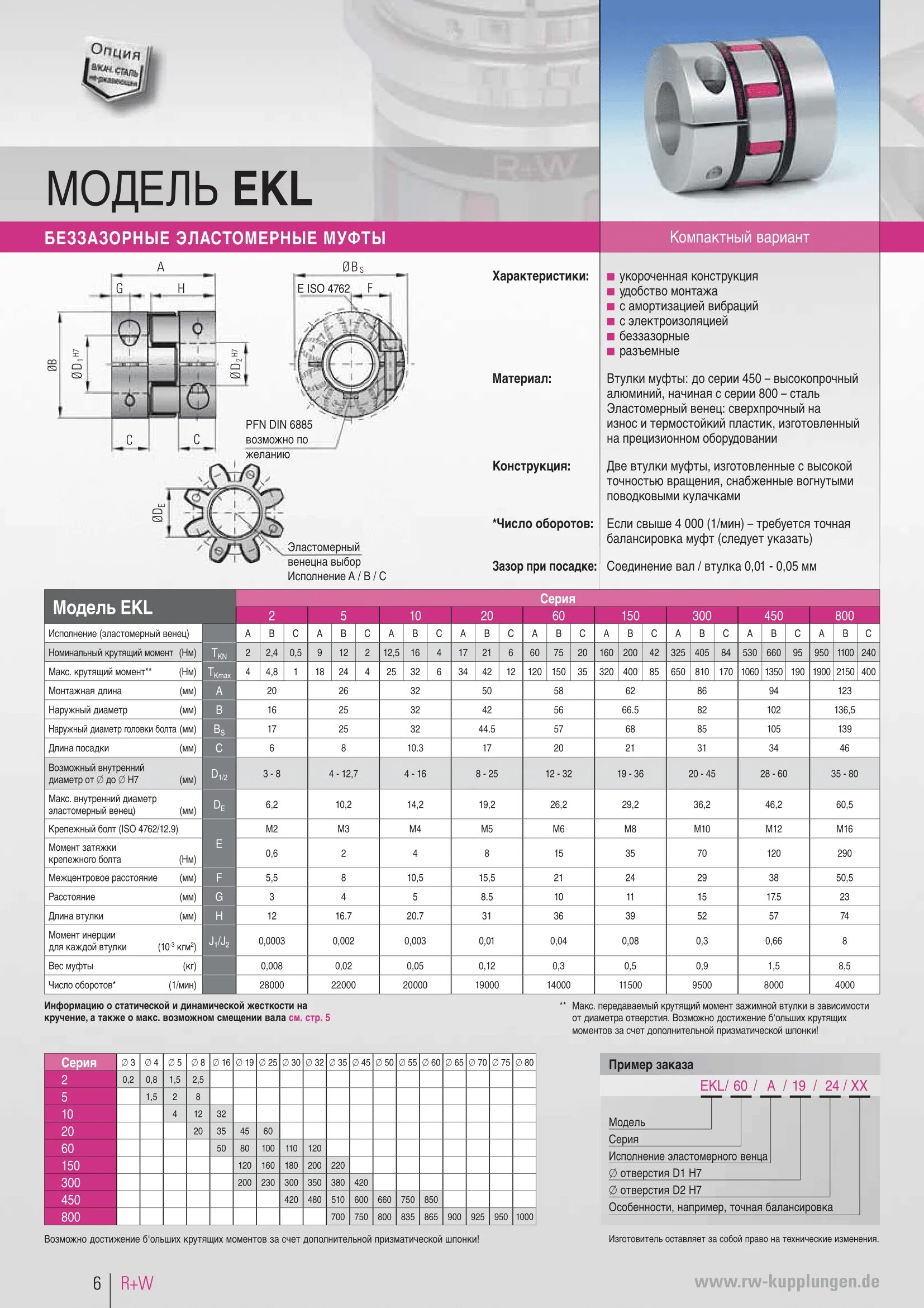 Упругая кулачковая муфта rotex. Муфты соединительные для валов типы соединений. Муфта кулачковая ротекс. Каталог муфт. Каталог муфт.