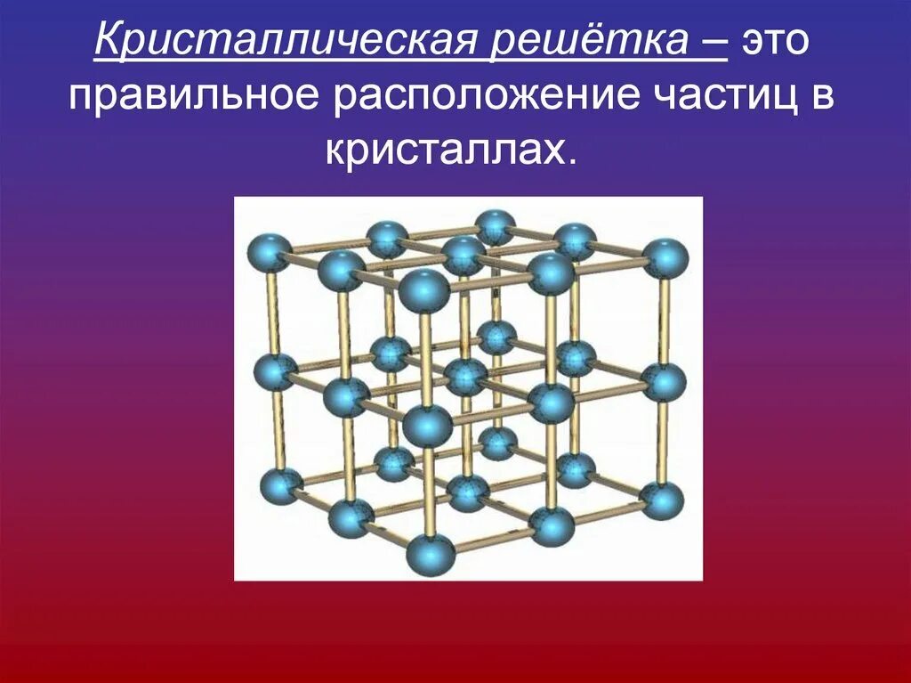 Перечислите типы кристаллической решетки. I2 кристаллическая решетка. Перовскит кристаллическая решетка. Кристаллическая решетка ортоклаза. Фторид кальция кристаллическая решетка.