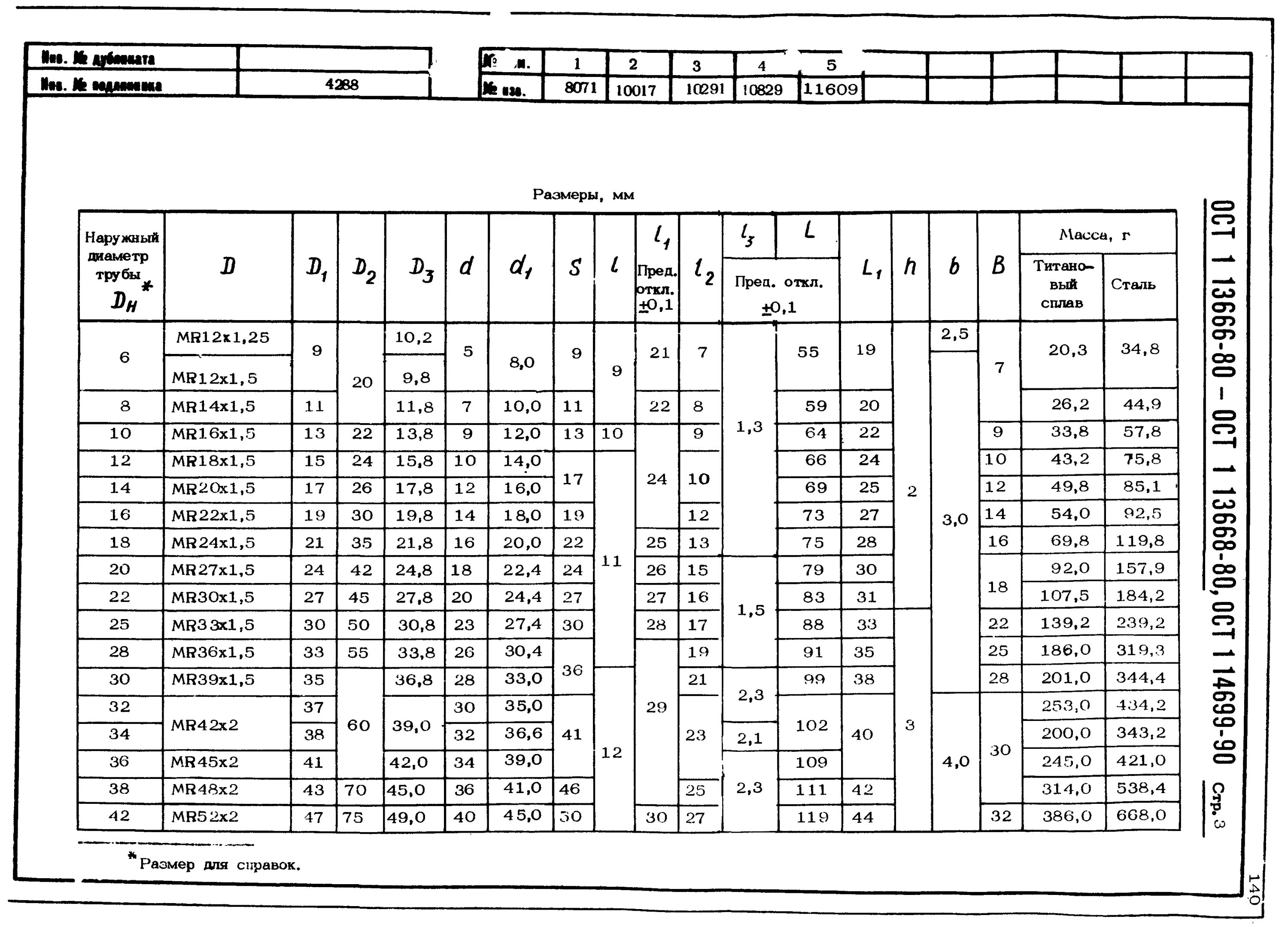 13 3 ост. Обух 1-1-3 ОСТ5.2045-79. Обух такелажный ОСТ 5.2045-79. Обух 2-5 ОСТ 5.2045-79. ОСТ 3-1396-72.