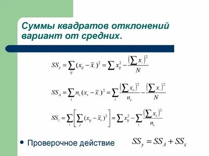 Сумма квадратов элементов списка
