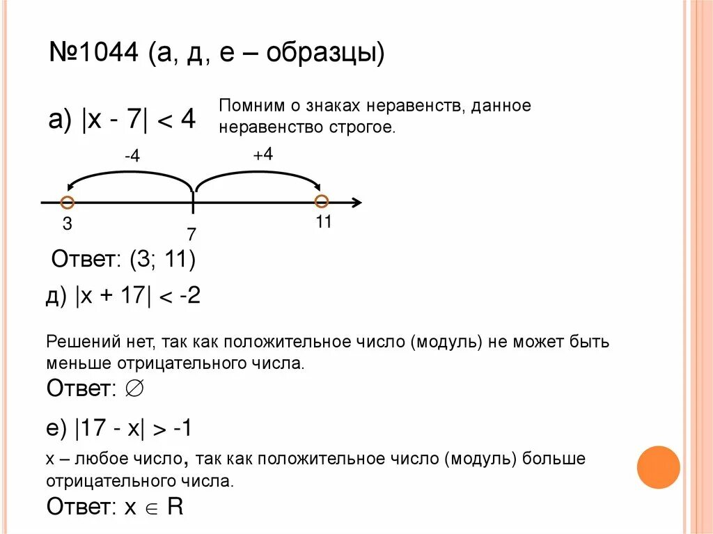 Каким может быть модуль числа. Каким может быть модуль числа