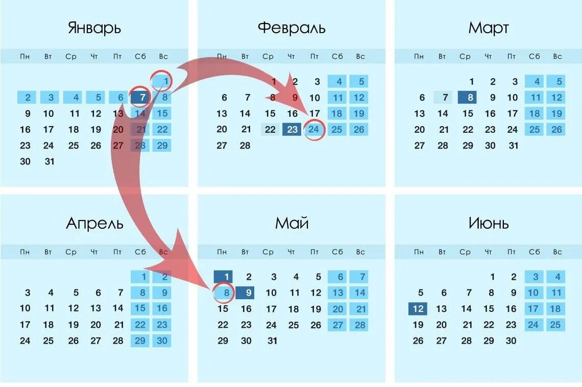 Какого числа работаем в январе