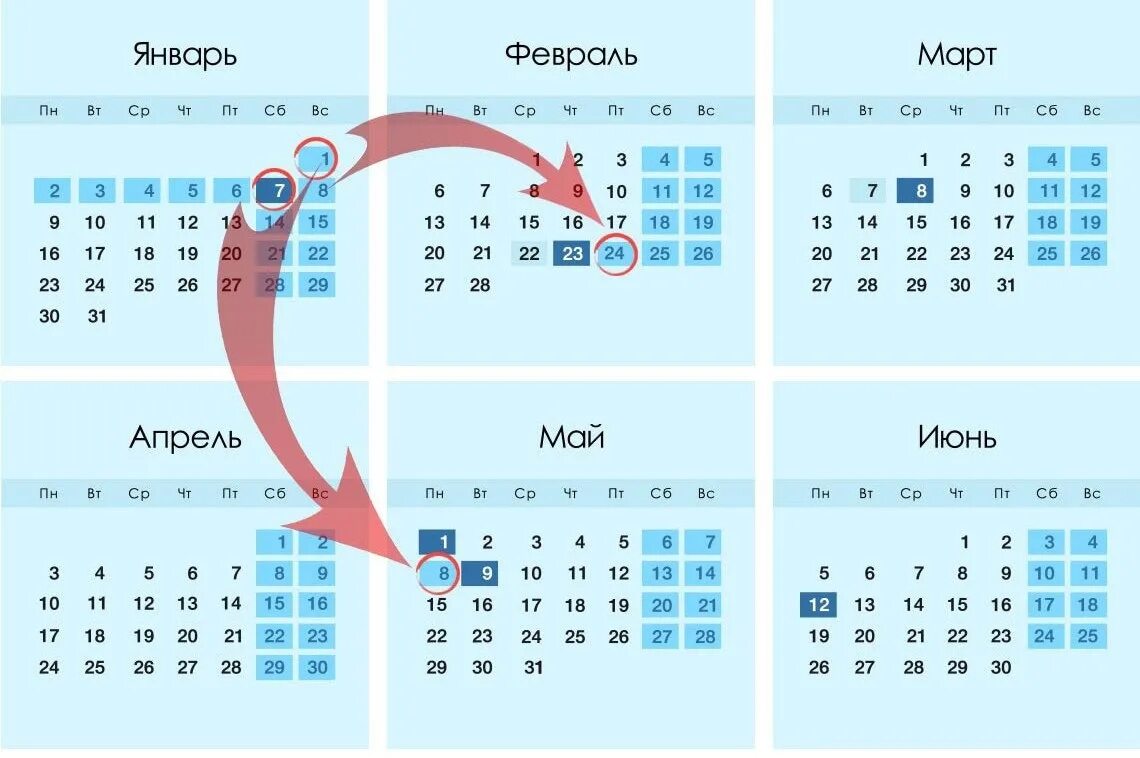 Сколько дней праздник россии. Выходные и праздничные дни в 2023 году в России. Майские праздники в 2023 году. Праздничные дни в мае в 2023 году в России выходные и праздничные. Праздничные дни на майские праздники в 2023 году.
