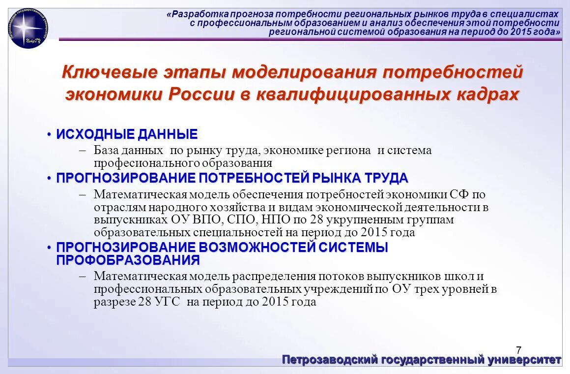 Система прогнозирования потребностей. Разработка прогноза. Потребности рынка труда. Подсистемы регионального рынка труда. Прогнозы развития образования.