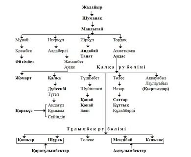Русский любой сука порно видео онлайн