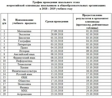 График вош школьный этап