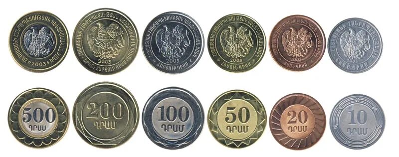 Арм драм. Национальная валюта Армении монеты. Драмы монеты Армении. Армянские деньги железные монеты. Армянские монеты название.