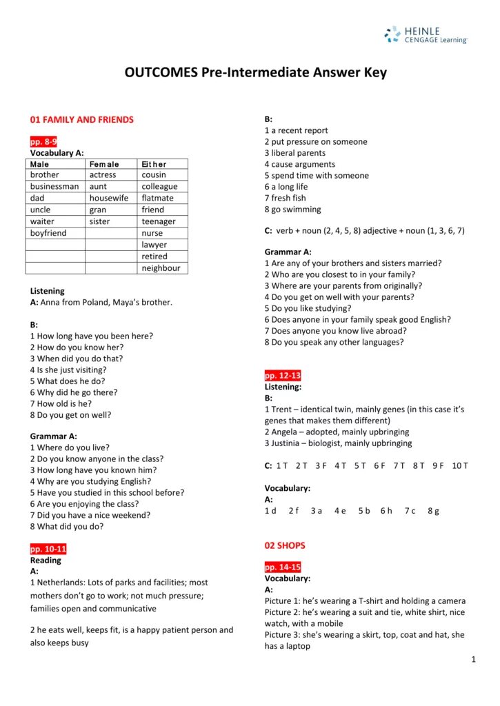 English file Upper Intermediate Test 1 ответы. Business Result Intermediate Tests 6 Keys. Outcomes pre-Intermediate student's book ответы. Outcomes pre-Intermediate 2nd Edition Workbook.