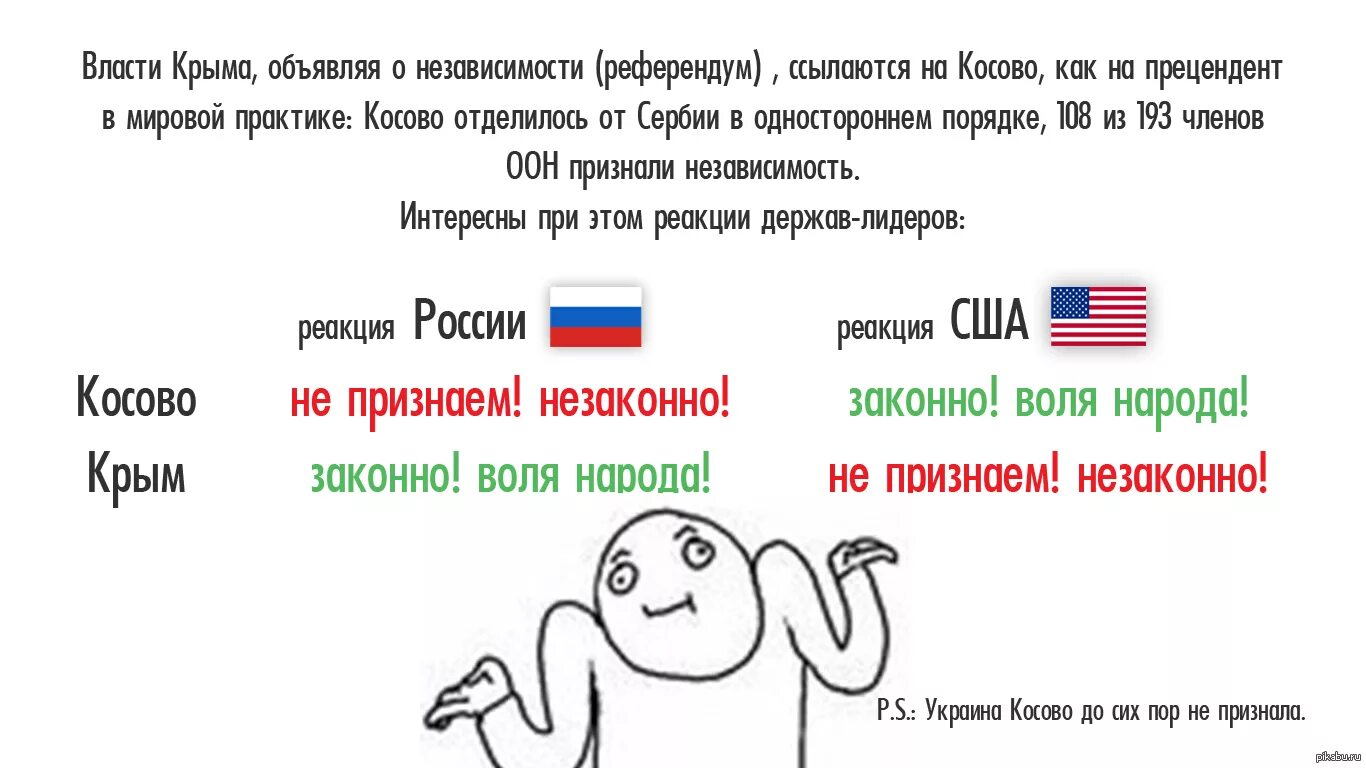 Двойные стандарты это простыми словами. Лицемерие запада. Двойные стандарты. Политика двойных стандартов. Двойные стандарты в политике.
