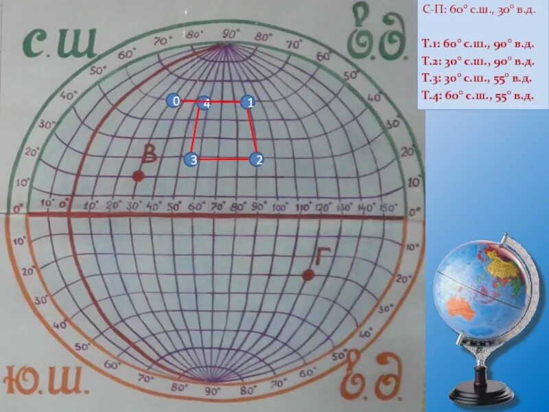 Координаты 0 с.ш 0 в.д. 60 С.Ш 30 В.Д географические координаты. 60° С.Ш. 50° В.Д.?. 60 С Ш 30 В Д географический объект. 60 градусов с ш