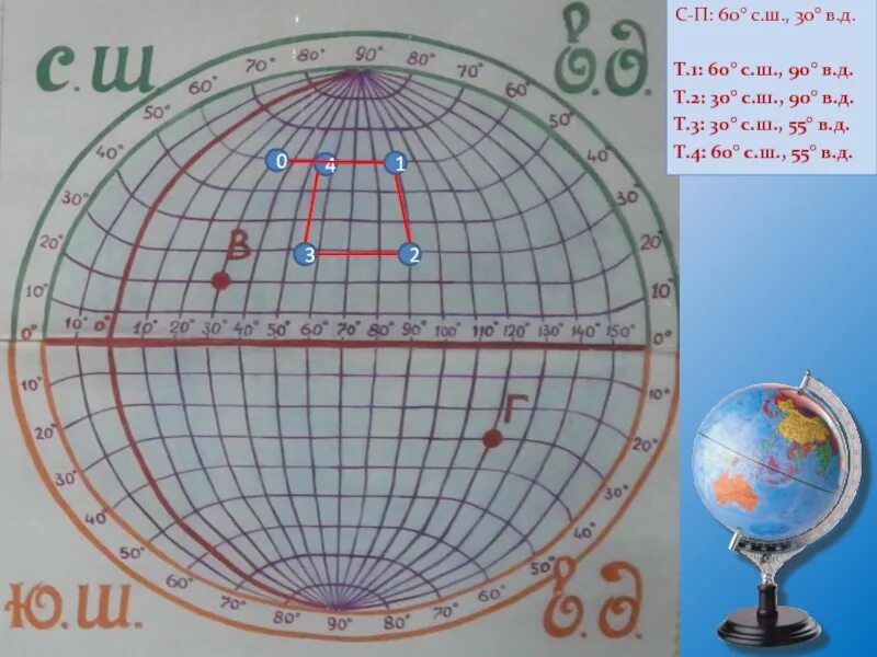 60 градусов с ш. Координаты 0 с.ш 0 в.д. 60 С.Ш 30 В.Д географические координаты. 60° С.Ш. 50° В.Д.?. 60 С Ш 30 В Д географический объект.