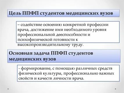 Целью ппфп является