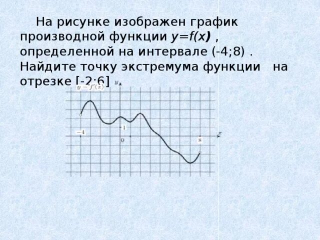 На рисунке изображен график производной. График функции f(x), определенной на интервале (-6; 6).. На рисунке изображен график производной -8 4. Функция y=f(x) определенная на отрезке [-4;8].