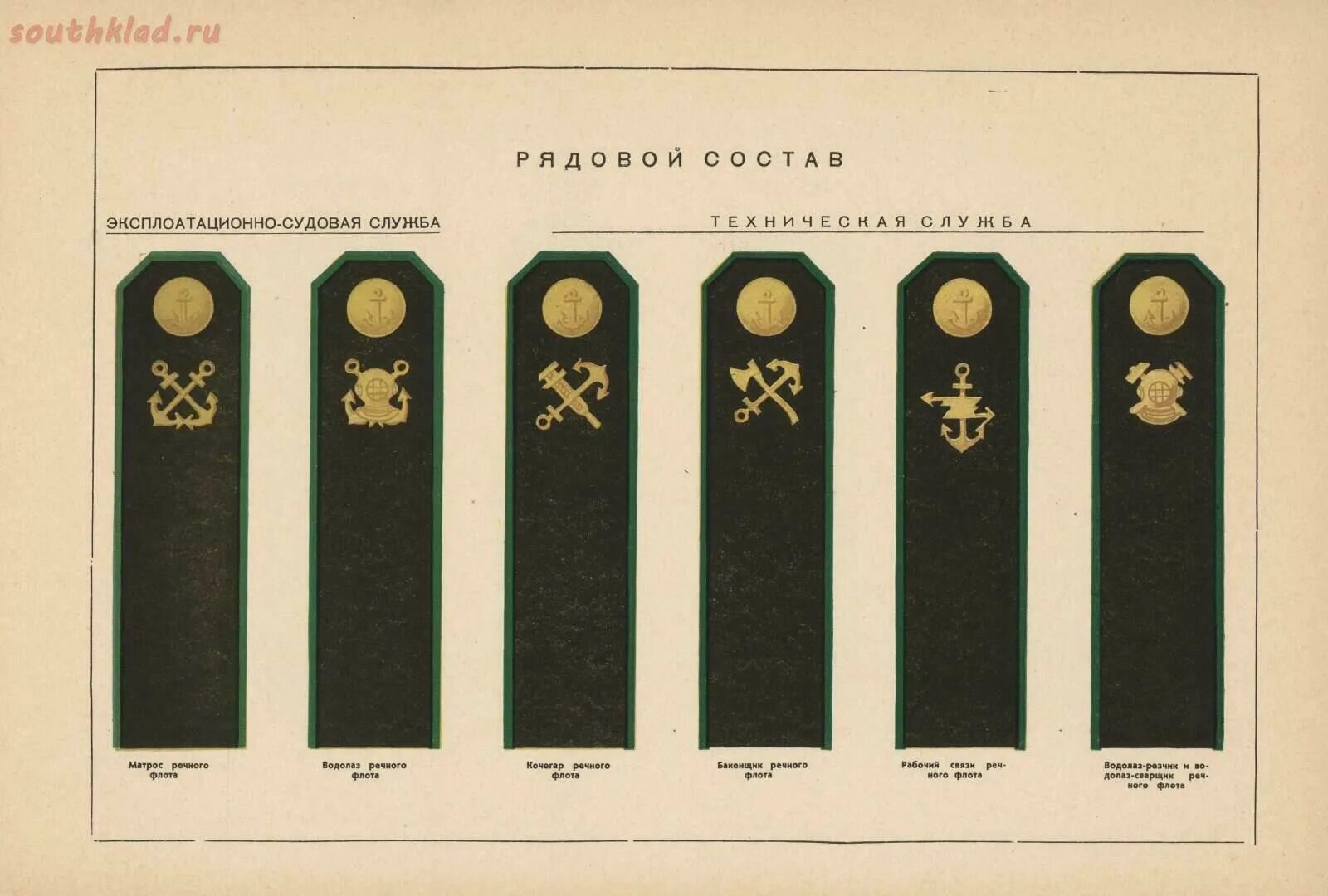 Законами погоны. Форменная одежда речного флота 1953. Форма моряка речного флота СССР. Знаки различия речного флота СССР. Форма речного флота СССР 1970.