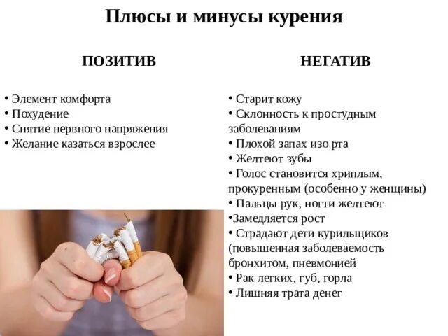 Парить минус. Плюсы и минусы сигарет. Плюсы и минусы курения. Плюсы и минусы курения сигарет. Плюсы курения.