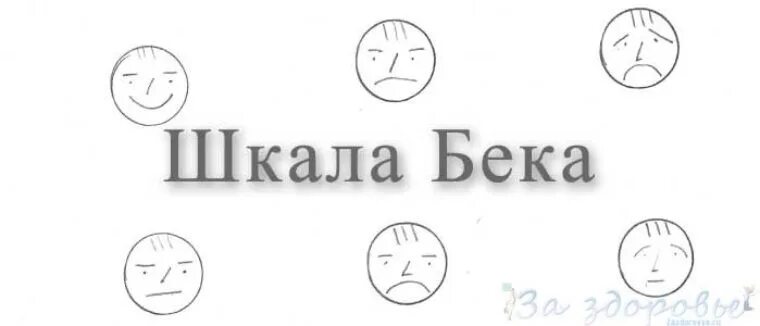 Теста бека. Шкала бека. шкала тревоги бека. шкала бека для оценки тревожности. шкала депрессии.