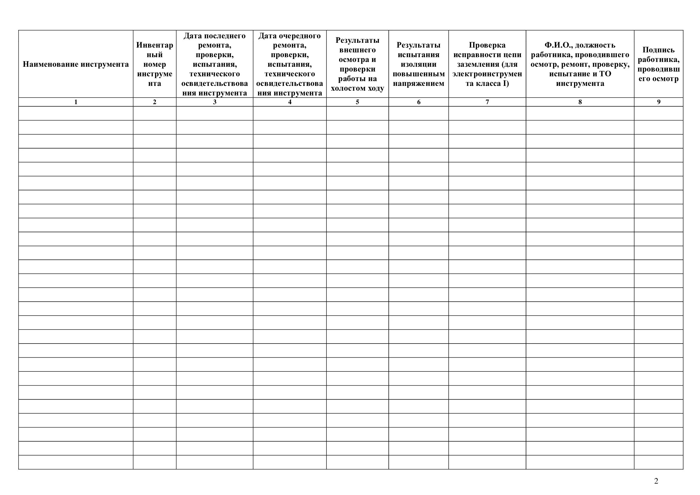 Образец журнала для учета, проверки и испытаний электроинструмента. Журнал учета испытаний электроинструмента. Образец заполнения журнала проверки и испытаний электроинструмента. Форма журнала учета, проверки и испытаний электроинструмента.